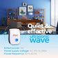 Ultrasonic Pest Repeller | US Plug Pest Control Device for Home